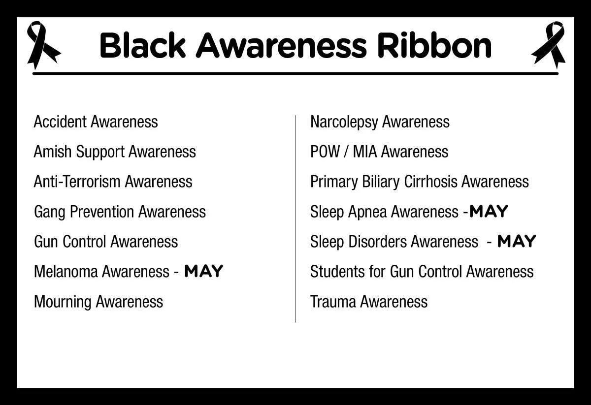 Black Silicone Bracelets